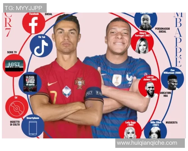 姆巴佩小学时期珍贵合影曝光，与C罗同框引发球迷热议